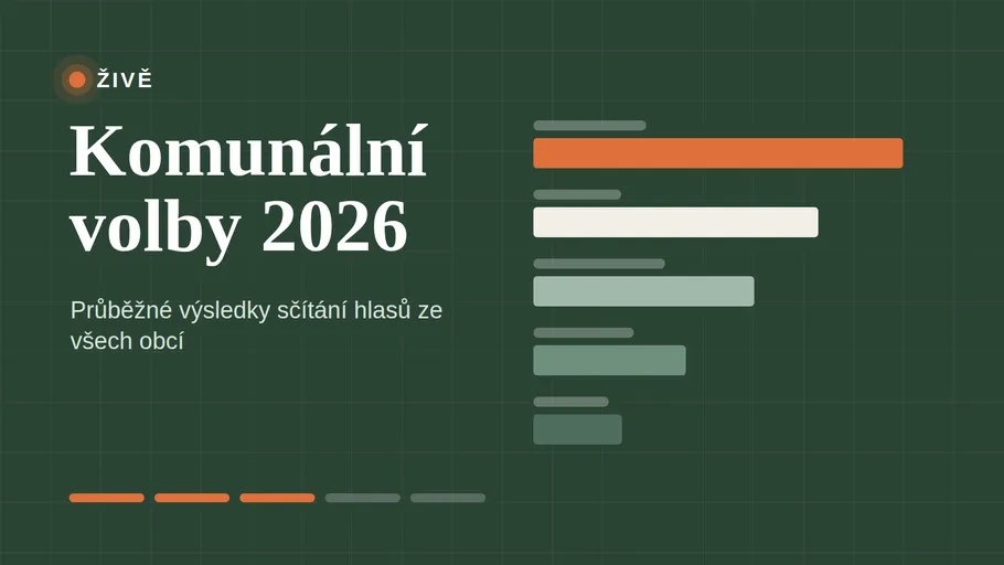 Komunální volby 2026 živě – grafika